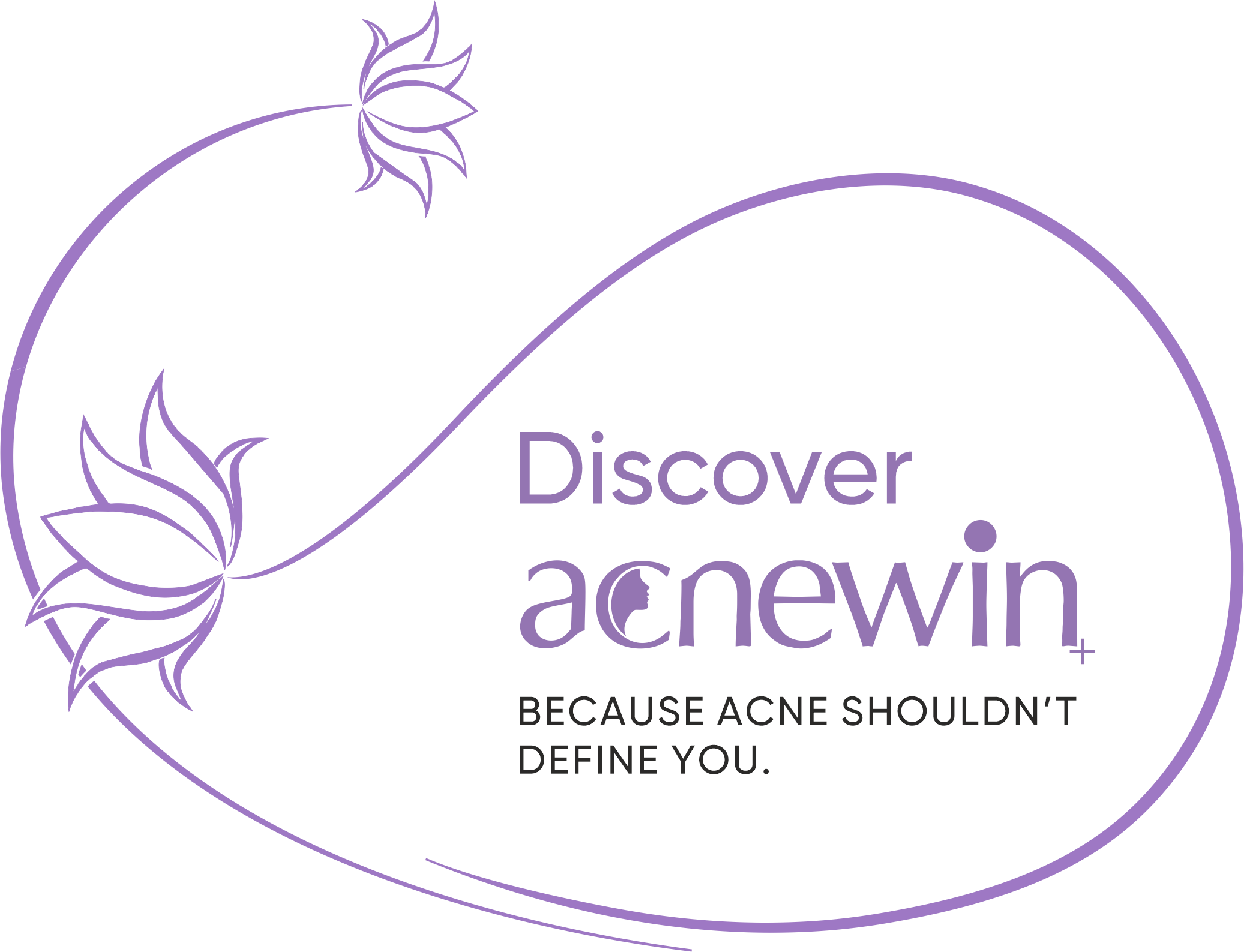 Discover Acnewin